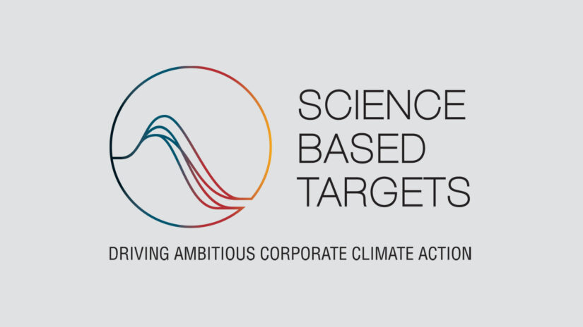 Science-Based Targets initiative